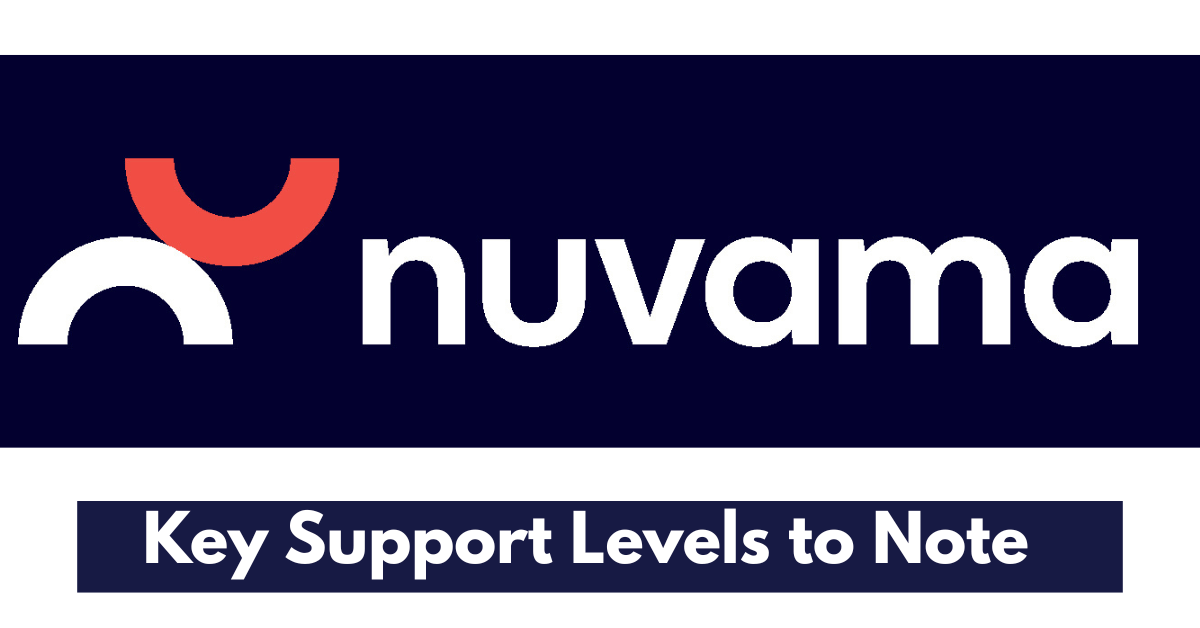 nuvama share price